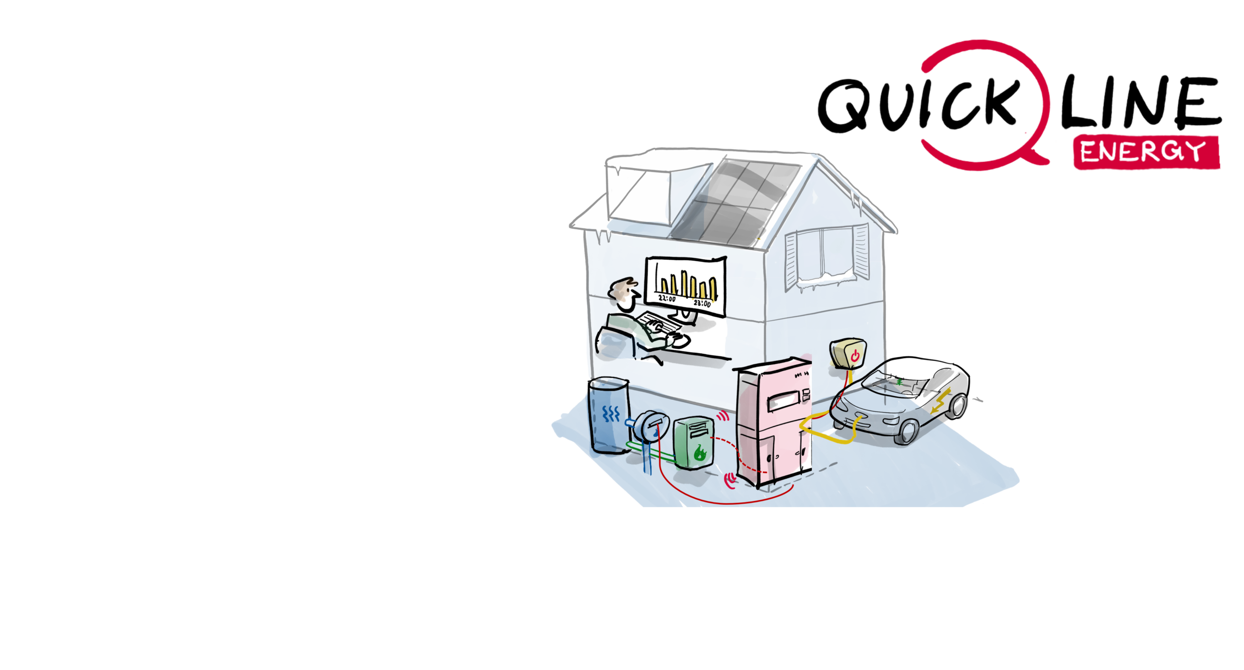 Quickline Energy