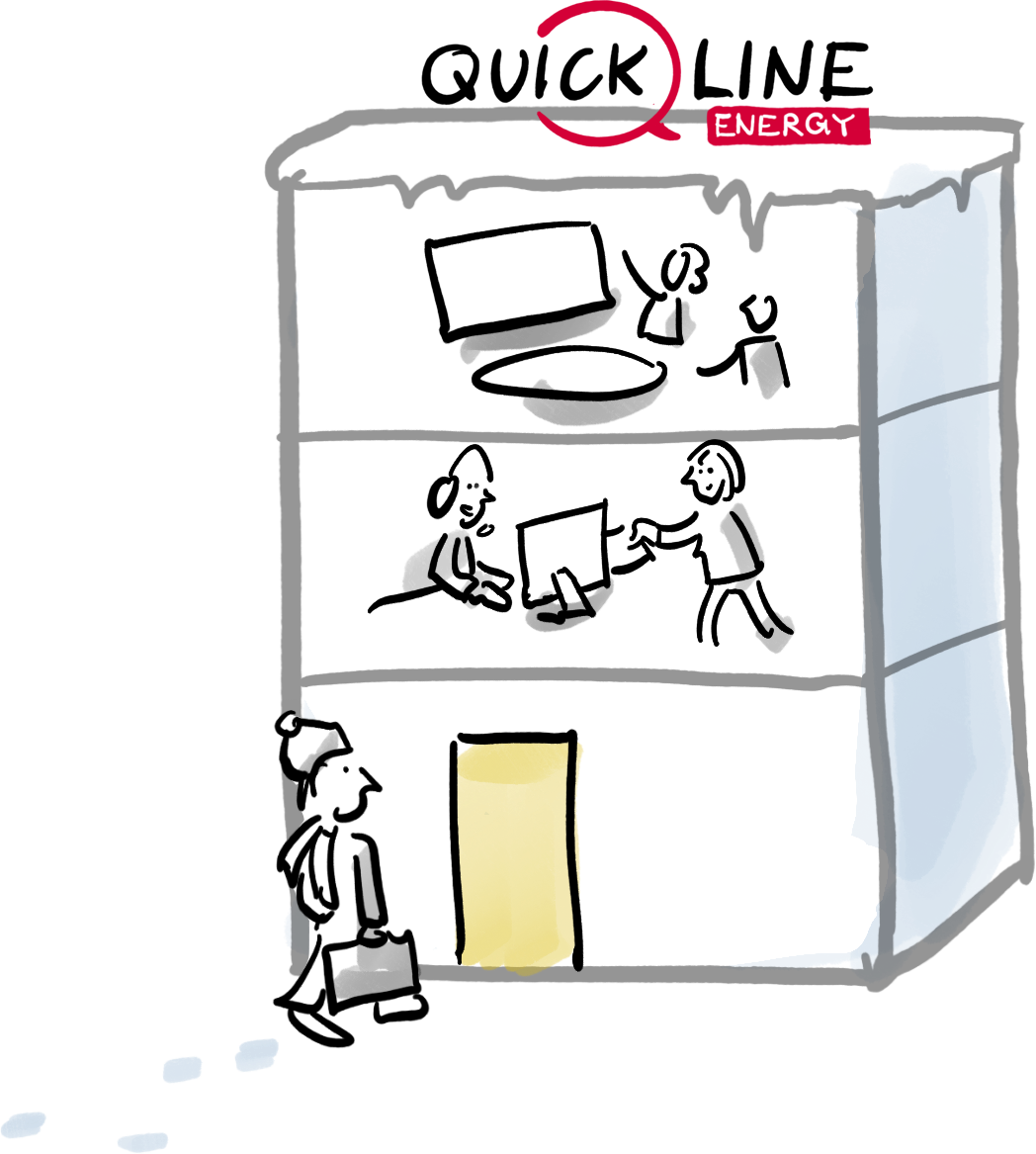 Quickline Energy Plattform